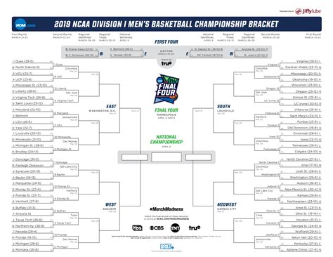 top 25 ncaa men's basketball|ncaa men's scores last night.